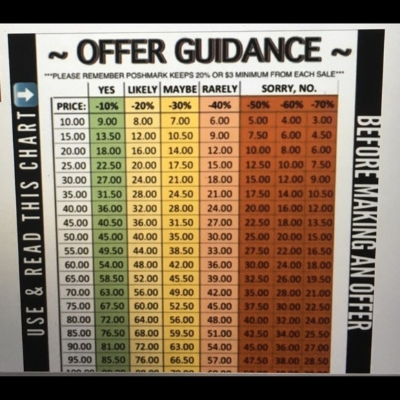 NWT A NEW DAY BLACK DROP Hematite Earrings - Picture 3 of 3